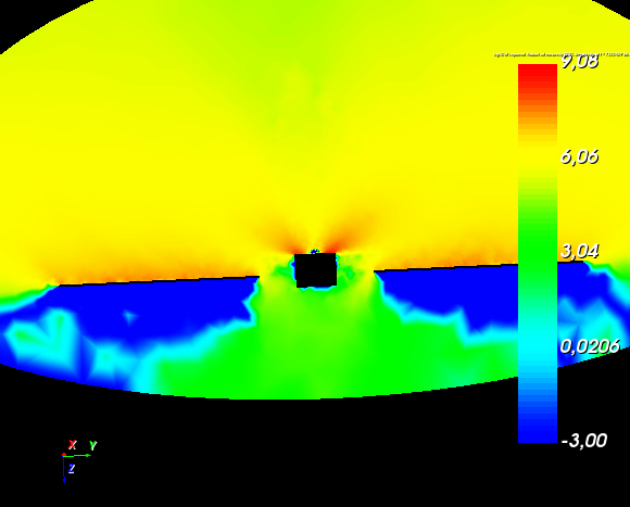 log10 of imroved Products of erosion by CEX1_Xe+