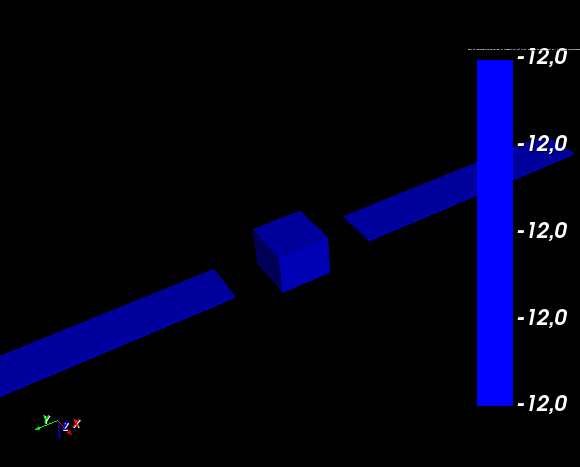 log10 of imroved emitted current of Eroded_CEX1_Xe+ to SC